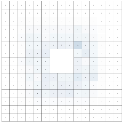 Sustainability 12 06651 i026 Sustainability 12 06651 i026