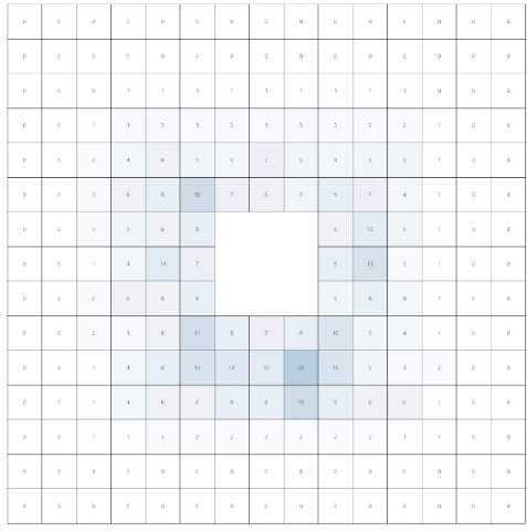 Sustainability 12 06651 i029 Sustainability 12 06651 i029