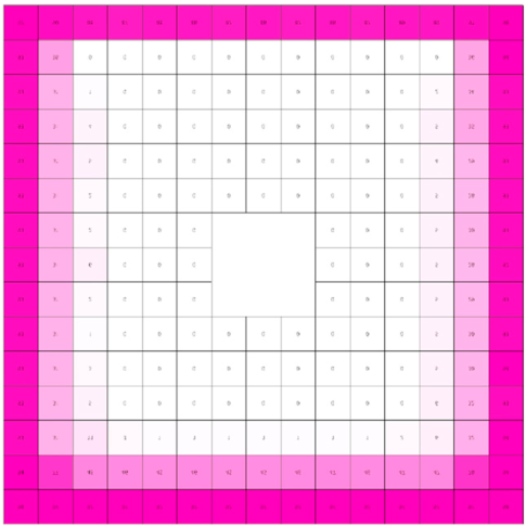 Sustainability 12 06651 i030 Sustainability 12 06651 i030