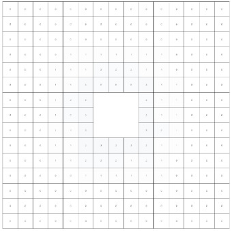 Sustainability 12 06651 i047 Sustainability 12 06651 i047