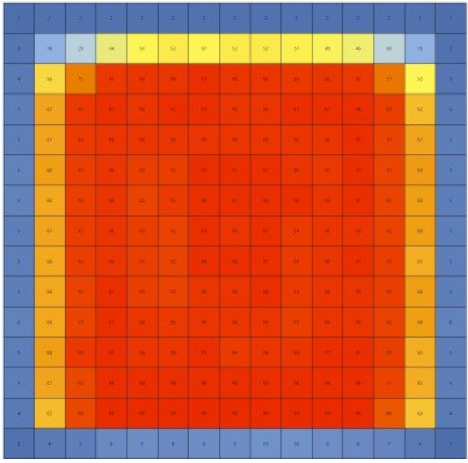 Sustainability 12 06651 i055 Sustainability 12 06651 i055