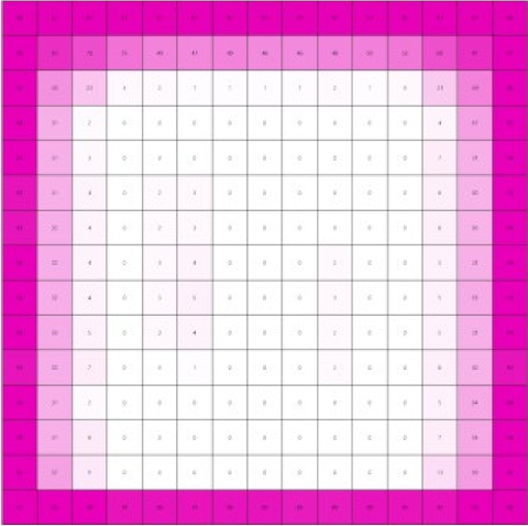 Sustainability 12 06651 i057 Sustainability 12 06651 i057