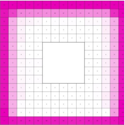 Sustainability 12 06651 i060 Sustainability 12 06651 i060