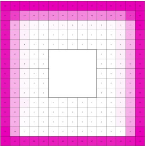 Sustainability 12 06651 i066 Sustainability 12 06651 i066