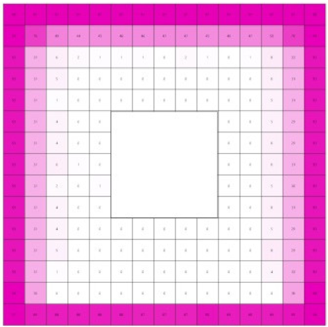 Sustainability 12 06651 i072 Sustainability 12 06651 i072