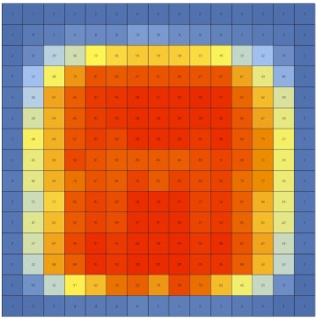 Sustainability 12 06651 i076 Sustainability 12 06651 i076