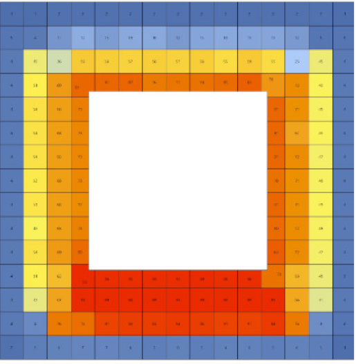 Sustainability 12 06651 i127 Sustainability 12 06651 i127