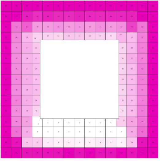 Sustainability 12 06651 i129 Sustainability 12 06651 i129