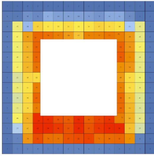 Sustainability 12 06651 i130 Sustainability 12 06651 i130