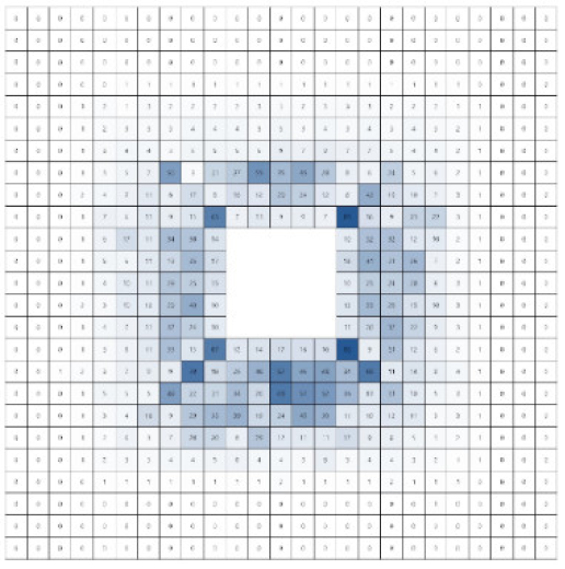 Sustainability 12 06651 i143 Sustainability 12 06651 i143