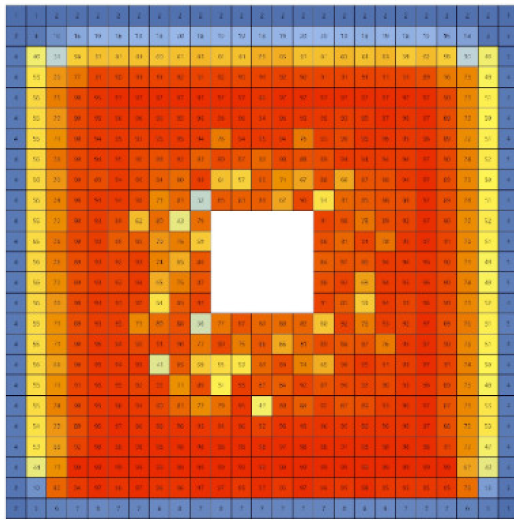 Sustainability 12 06651 i145 Sustainability 12 06651 i145