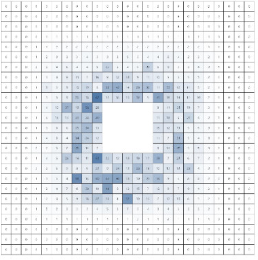 Sustainability 12 06651 i146 Sustainability 12 06651 i146