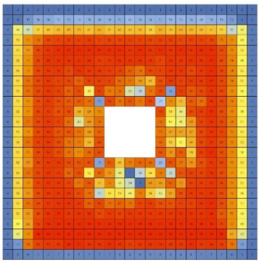 Sustainability 12 06651 i148 Sustainability 12 06651 i148