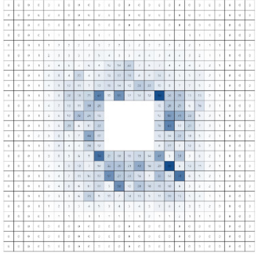 Sustainability 12 06651 i152 Sustainability 12 06651 i152