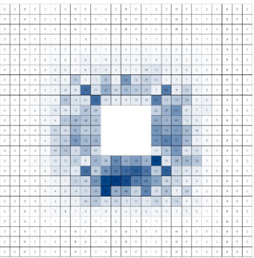 Sustainability 12 06651 i155 Sustainability 12 06651 i155