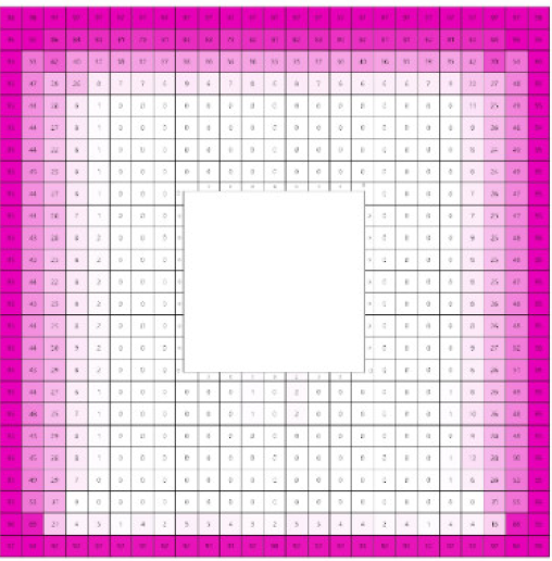 Sustainability 12 06651 i168 Sustainability 12 06651 i168