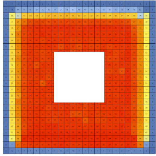 Sustainability 12 06651 i172 Sustainability 12 06651 i172