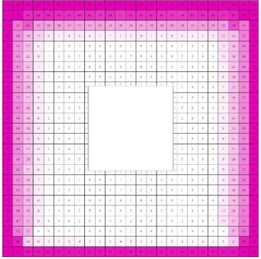 Sustainability 12 06651 i174 Sustainability 12 06651 i174