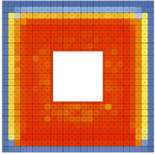 Sustainability 12 06651 i175 Sustainability 12 06651 i175