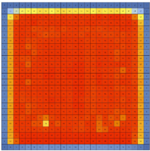 Sustainability 12 06651 i181 Sustainability 12 06651 i181