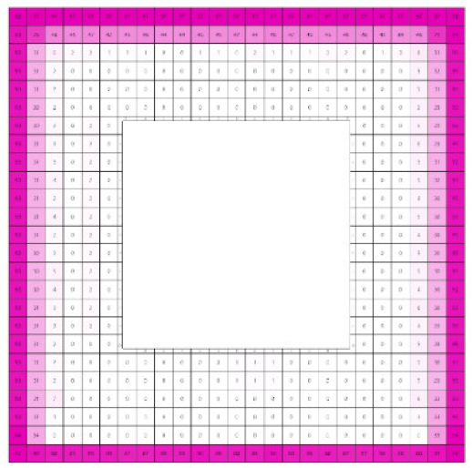 Sustainability 12 06651 i186 Sustainability 12 06651 i186