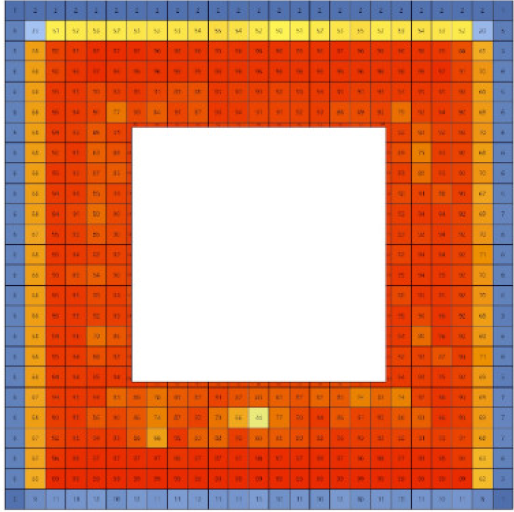 Sustainability 12 06651 i190 Sustainability 12 06651 i190