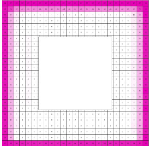 Sustainability 12 06651 i192 Sustainability 12 06651 i192