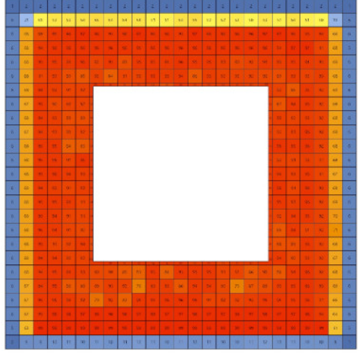 Sustainability 12 06651 i193 Sustainability 12 06651 i193