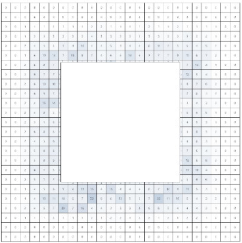 Sustainability 12 06651 i194 Sustainability 12 06651 i194