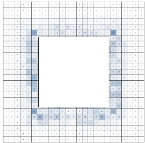 Sustainability 12 06651 i197 Sustainability 12 06651 i197