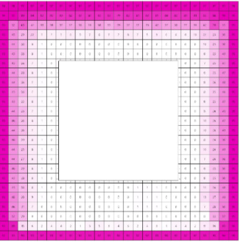 Sustainability 12 06651 i207 Sustainability 12 06651 i207