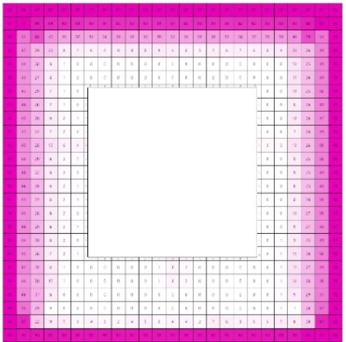 Sustainability 12 06651 i210 Sustainability 12 06651 i210