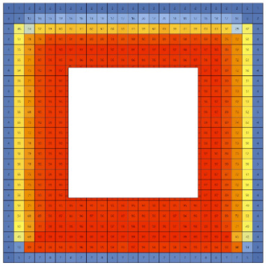 Sustainability 12 06651 i211 Sustainability 12 06651 i211