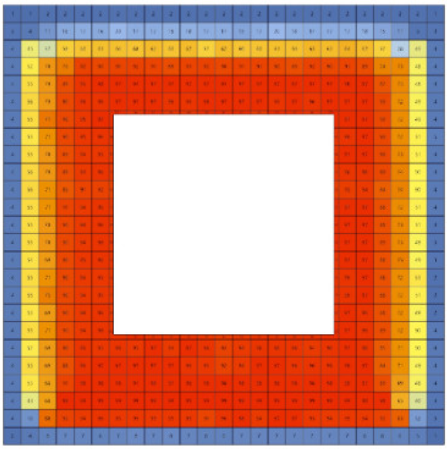 Sustainability 12 06651 i214 Sustainability 12 06651 i214
