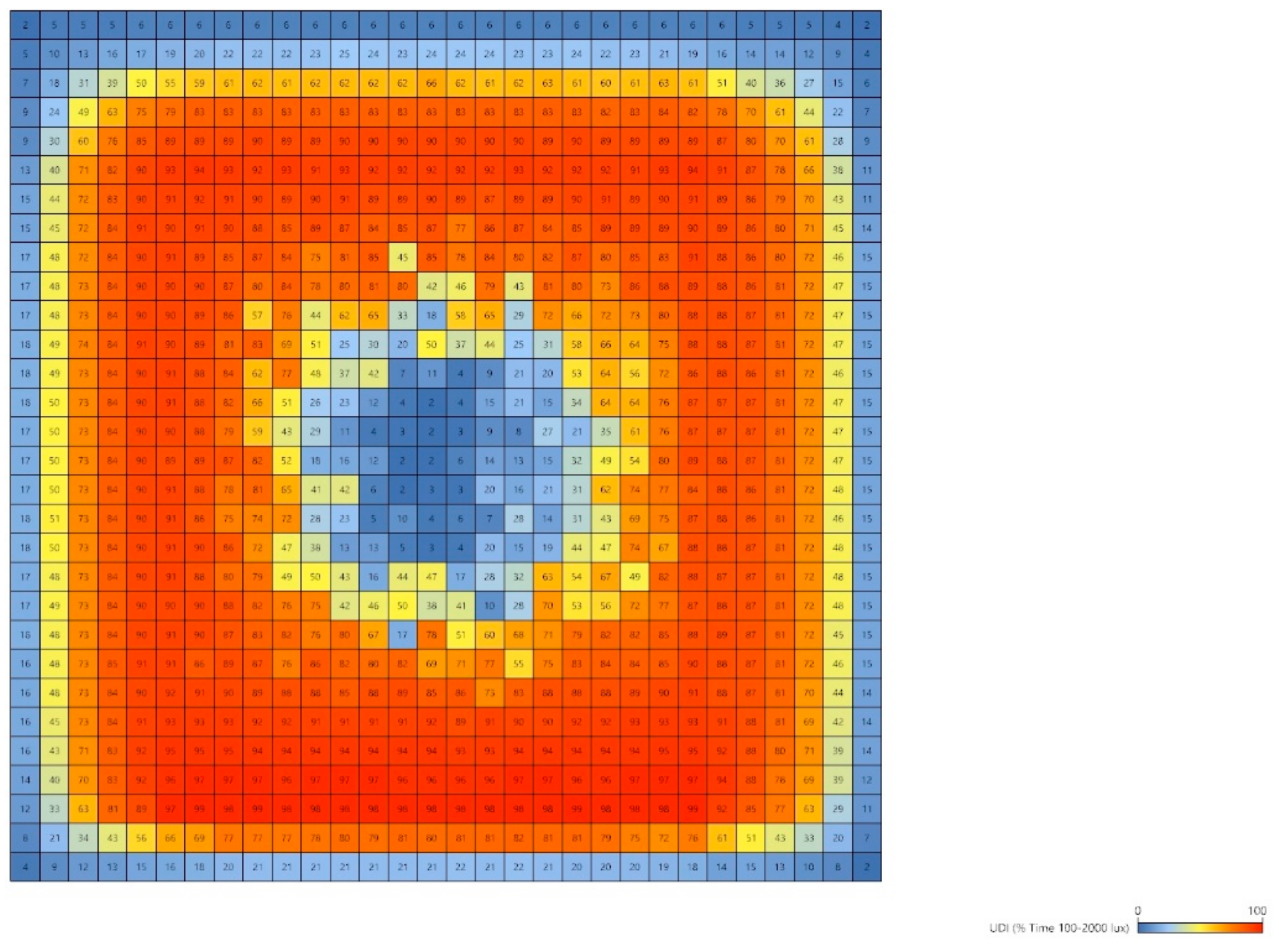 Sustainability 12 06651 i220 Sustainability 12 06651 i220