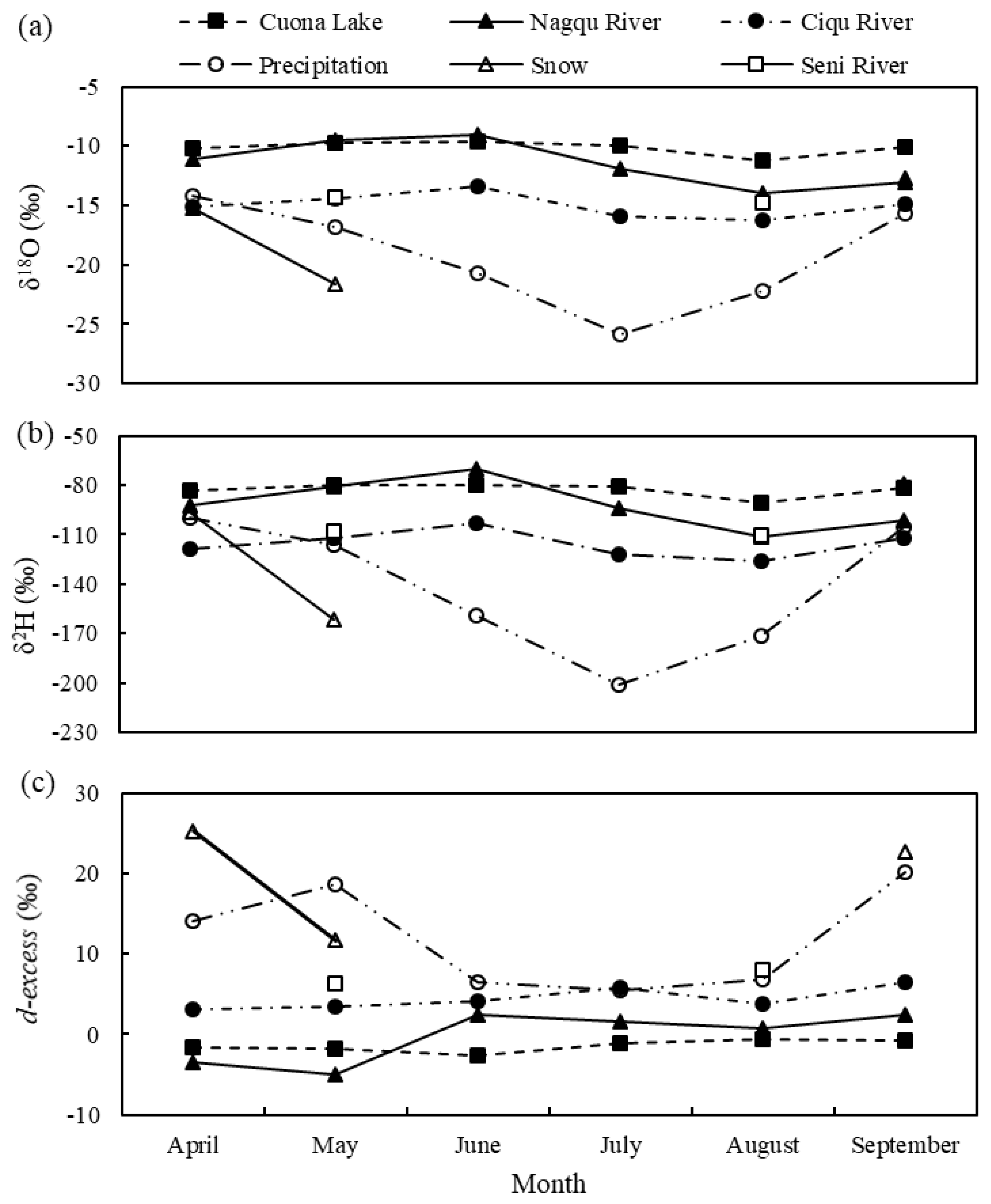 Sustainability 12 06654 g003