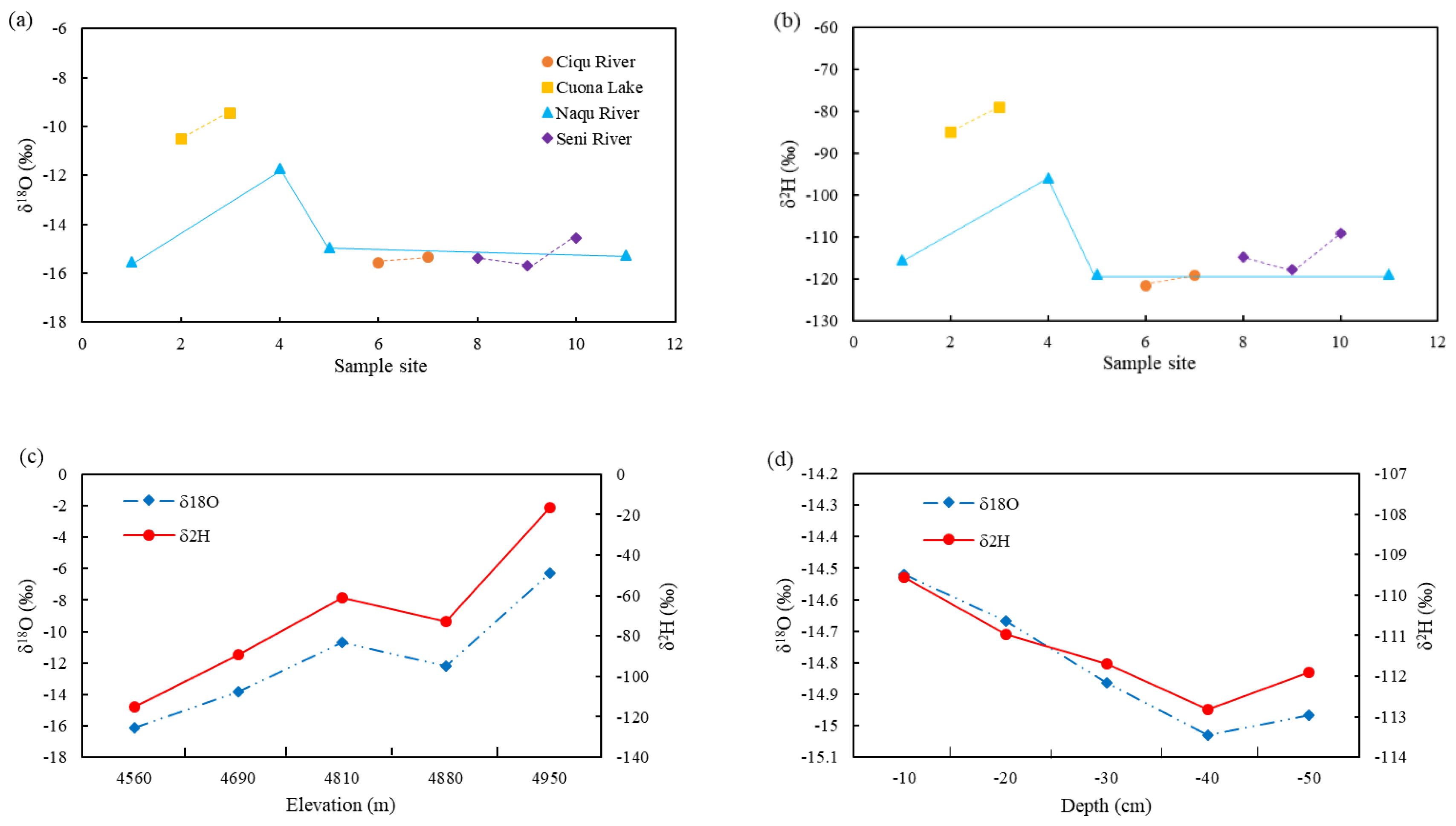 Sustainability 12 06654 g004