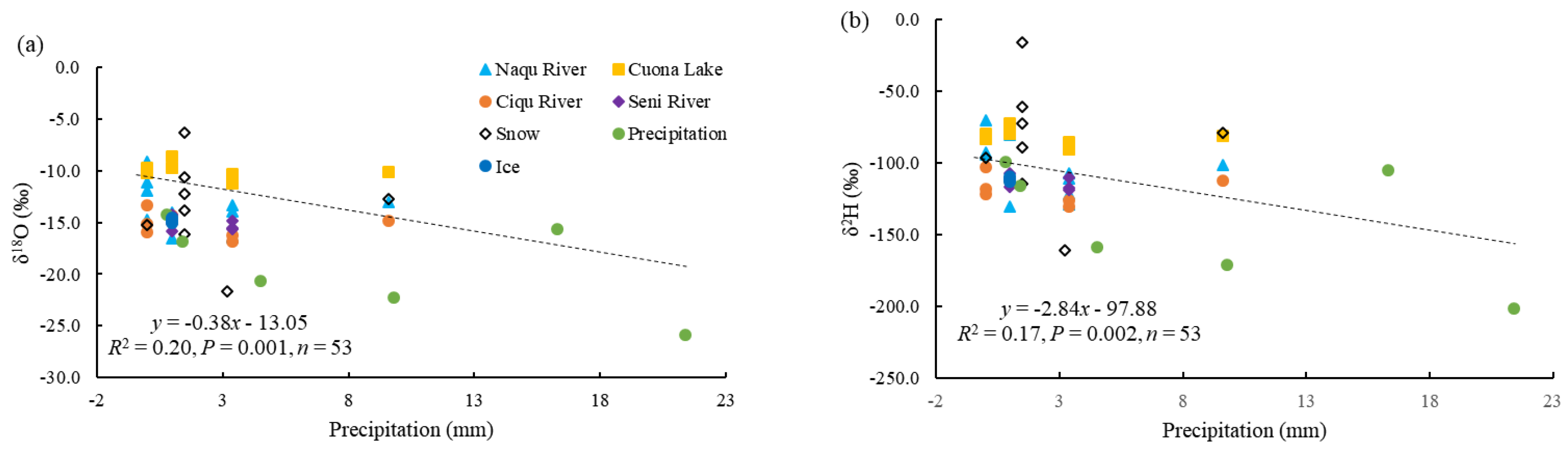 Sustainability 12 06654 g006a