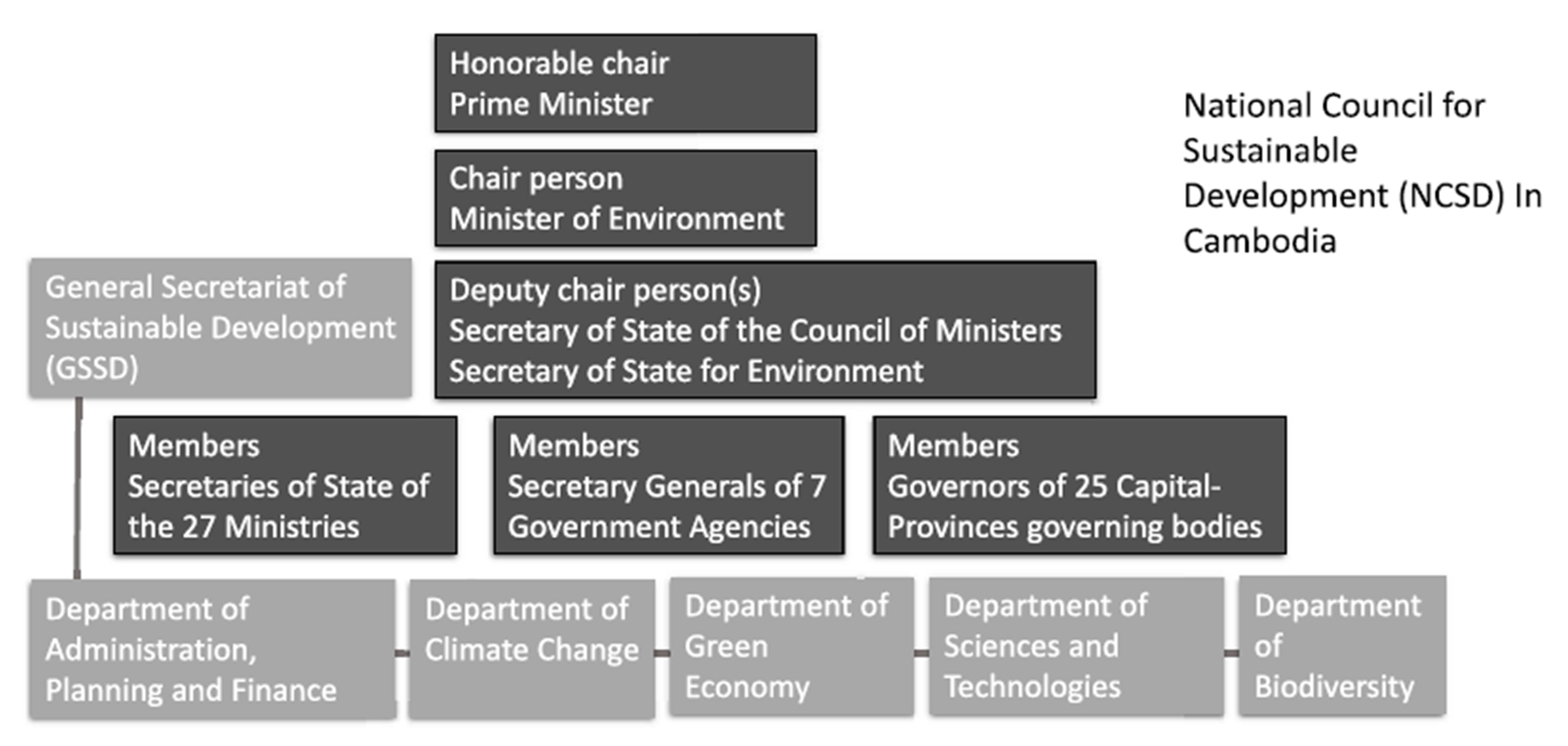 Sustainability 12 06664 g001 Sustainability 12 06664 g001