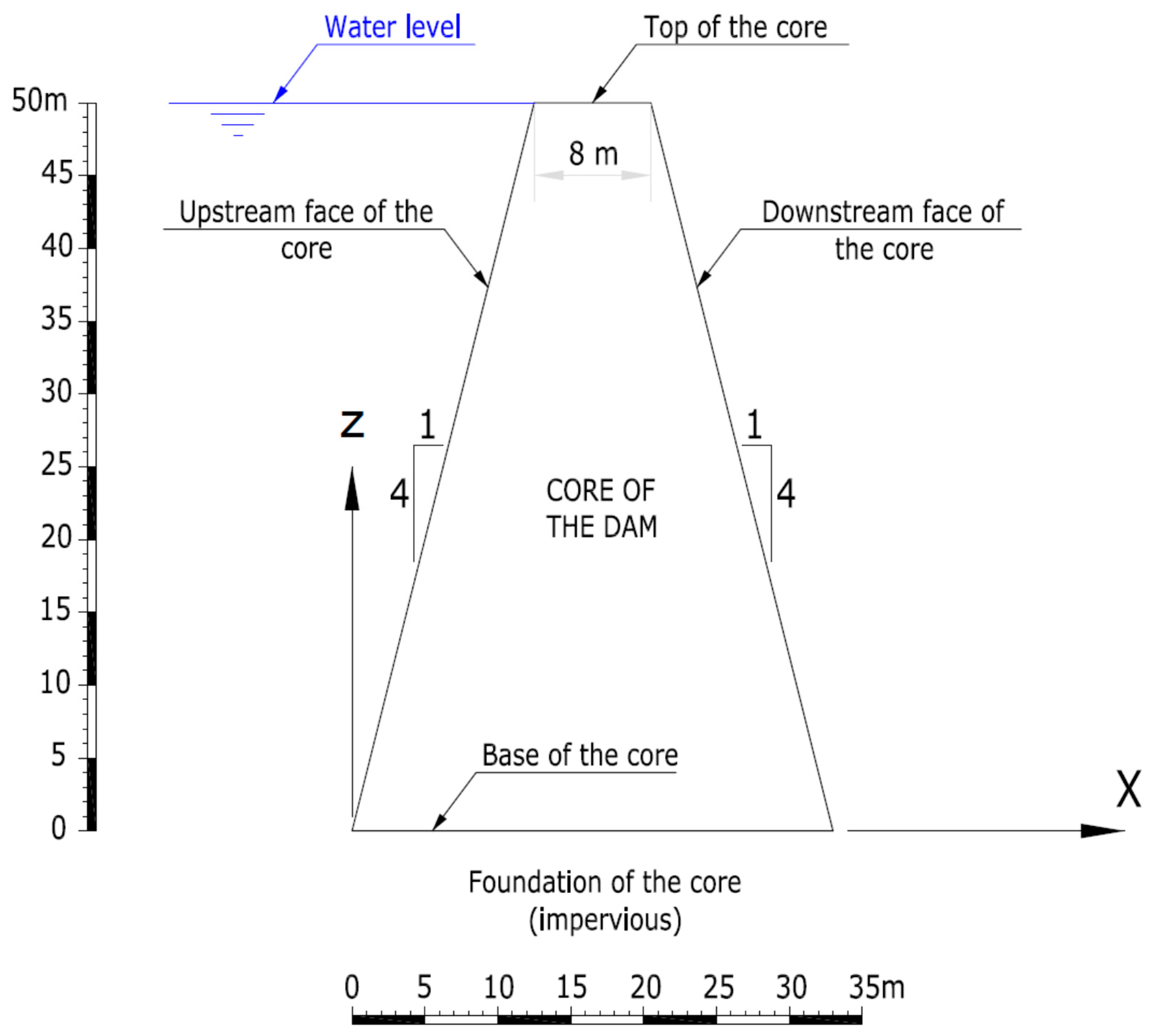 Sustainability 12 06667 g001