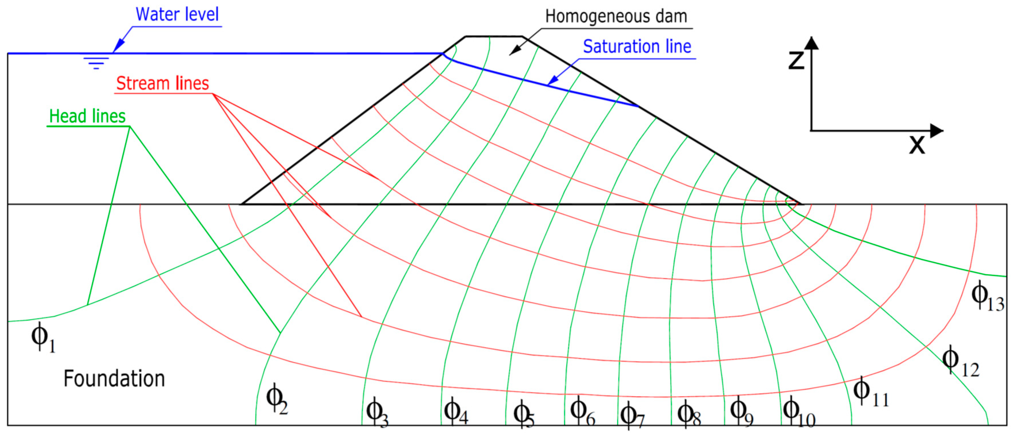 Sustainability 12 06667 g002