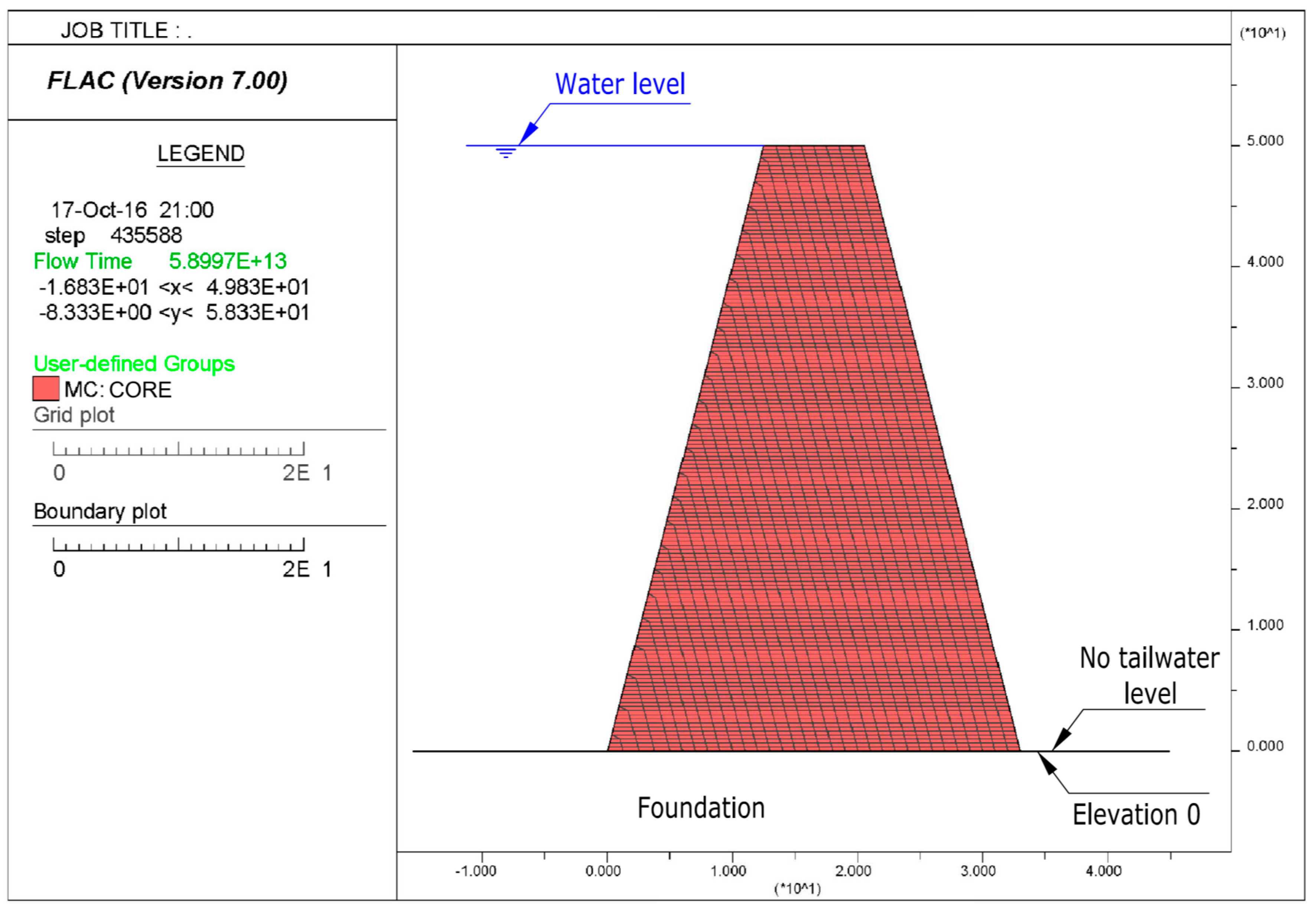 Sustainability 12 06667 g003