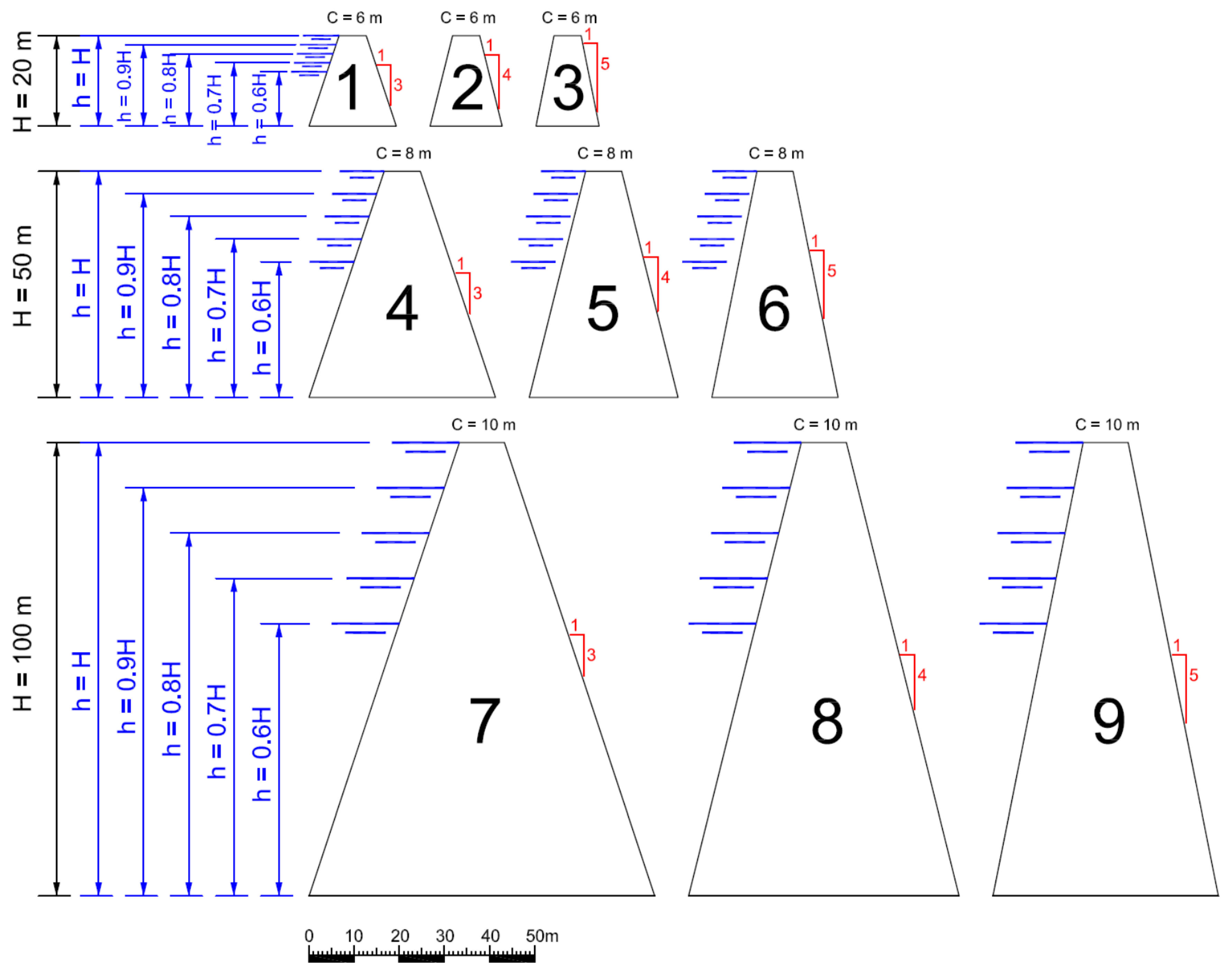 Sustainability 12 06667 g006