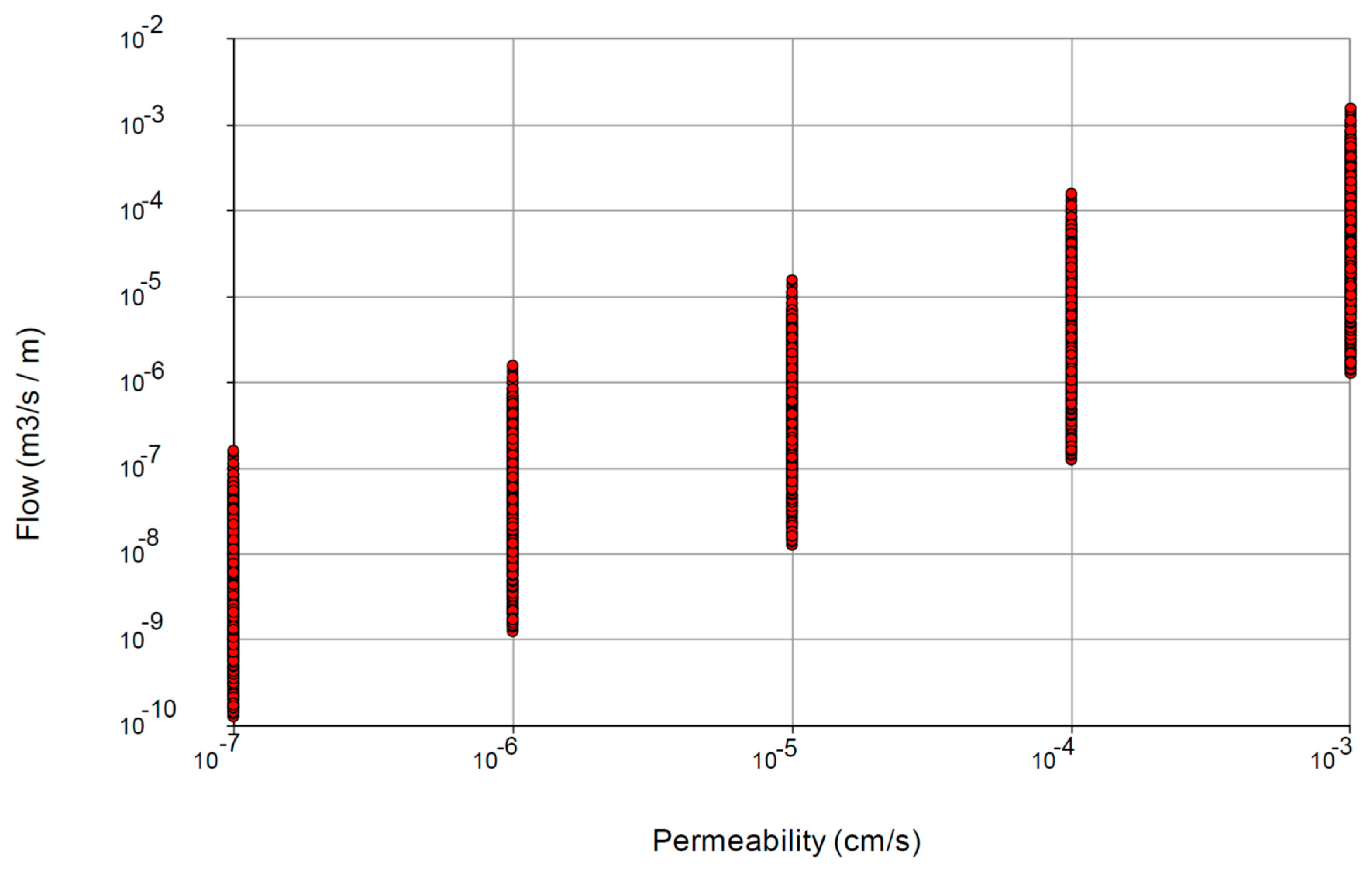 Sustainability 12 06667 g008