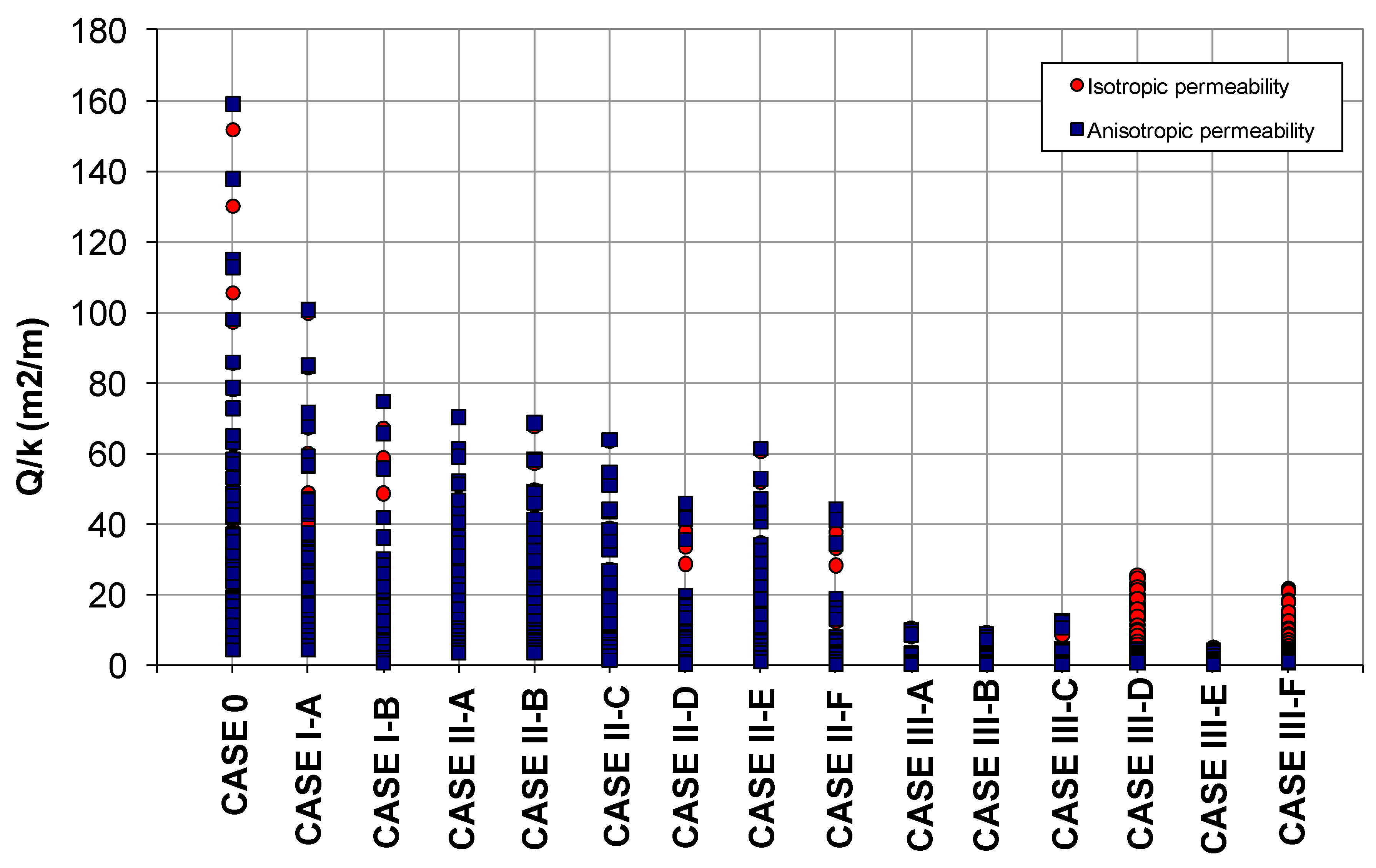 Sustainability 12 06667 g009