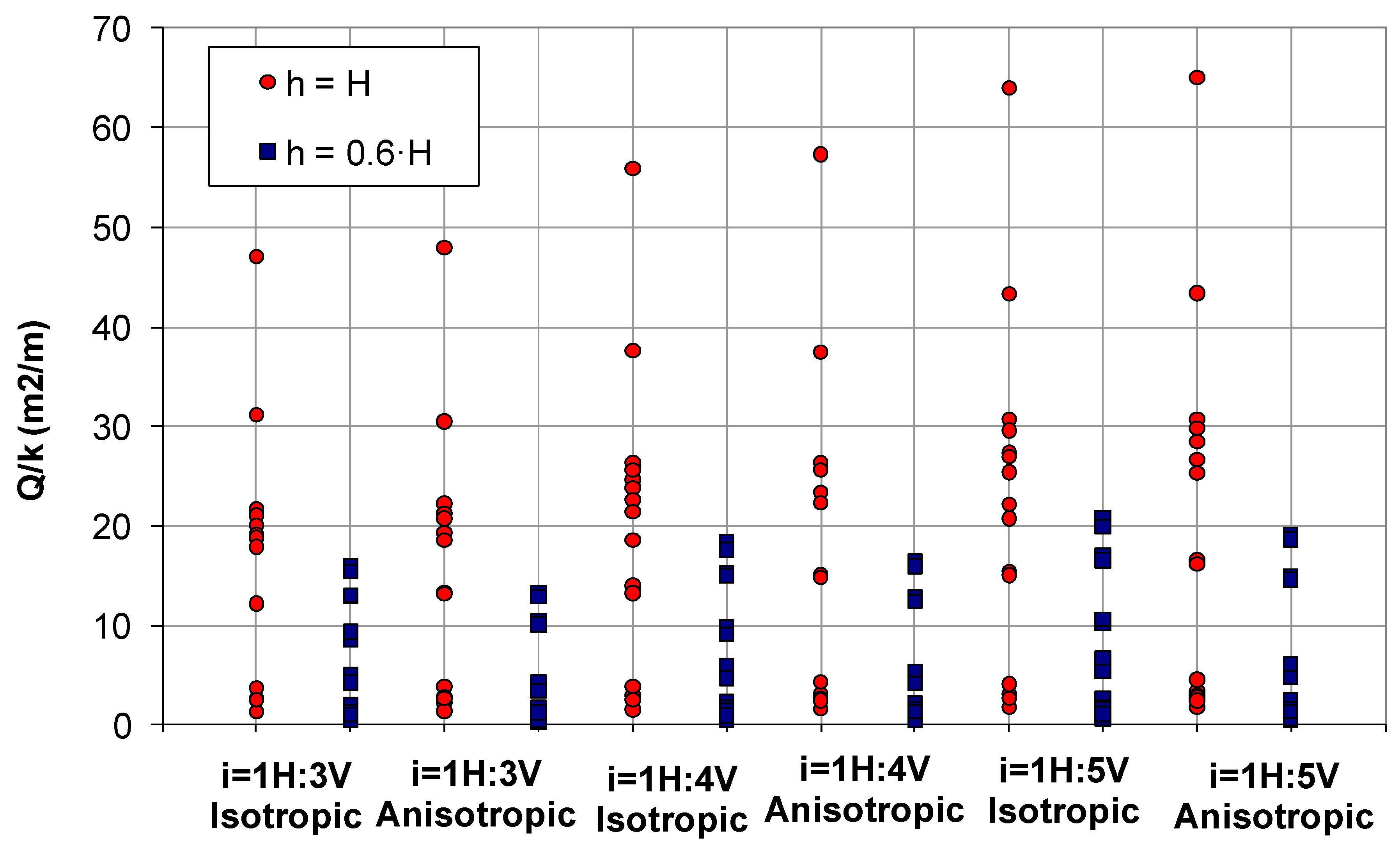 Sustainability 12 06667 g010
