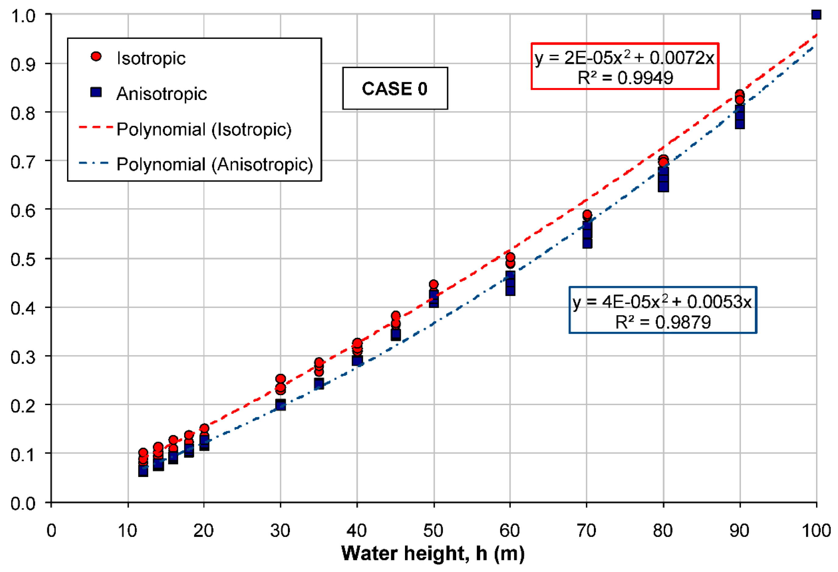 Sustainability 12 06667 g011