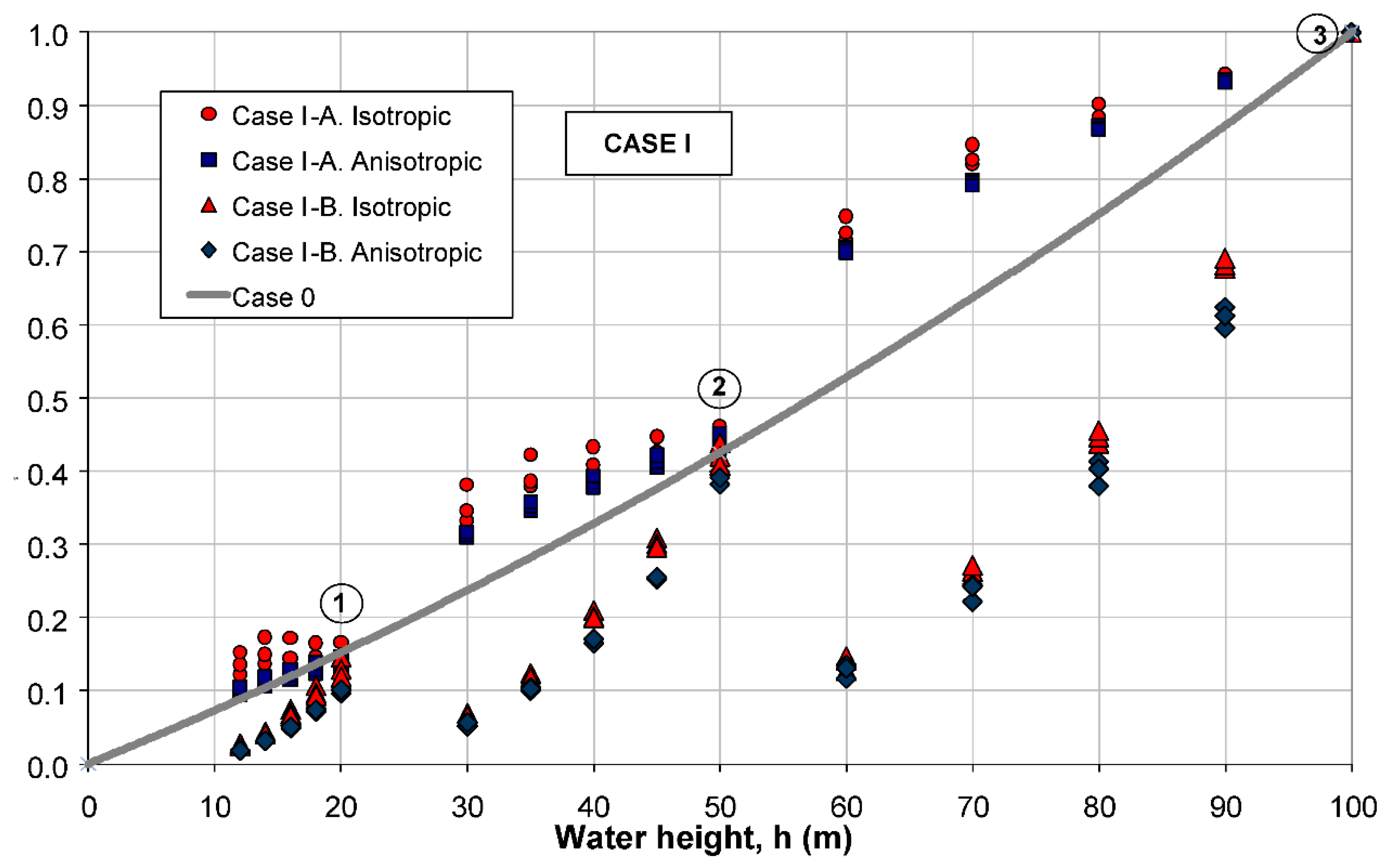 Sustainability 12 06667 g012