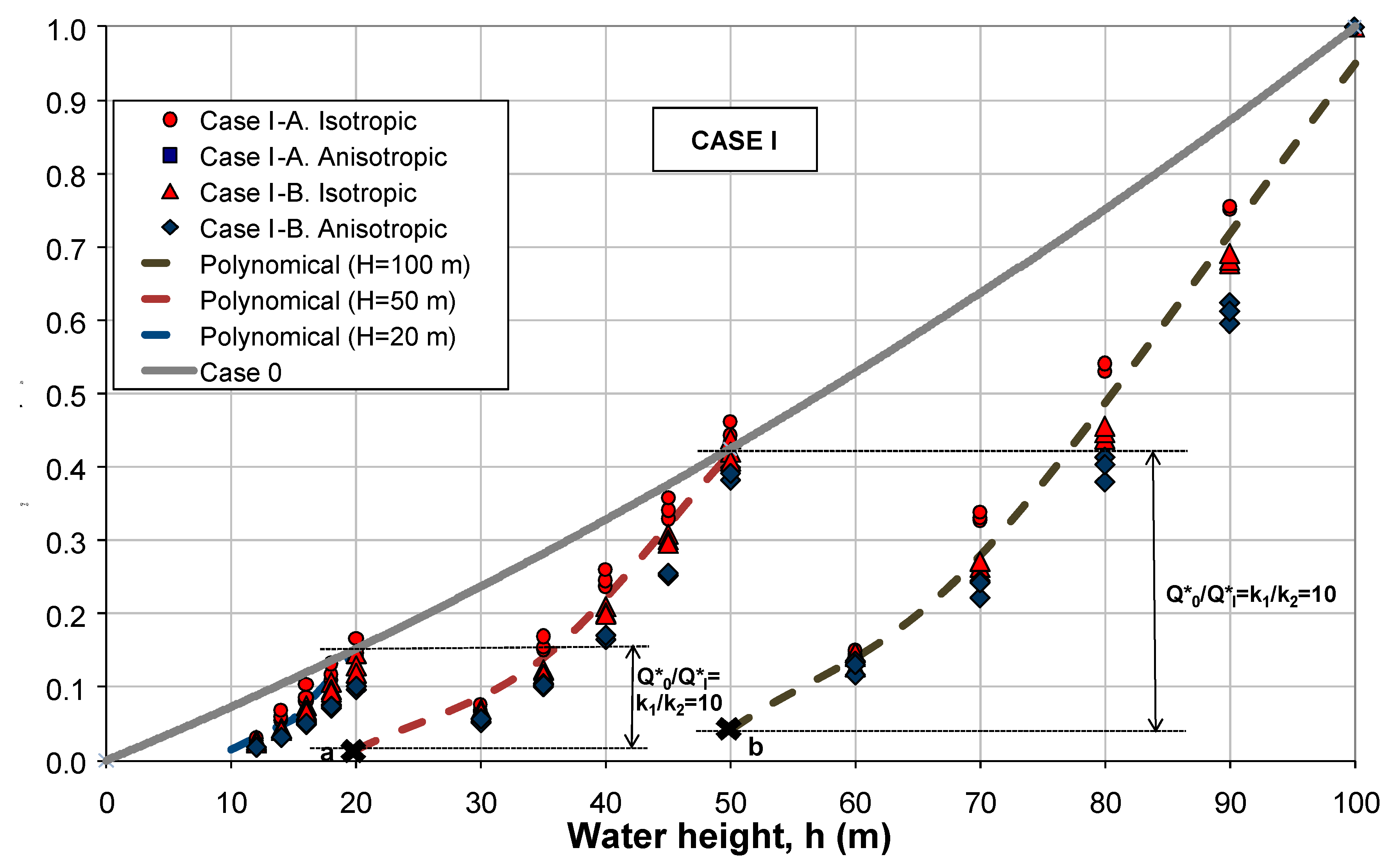 Sustainability 12 06667 g013