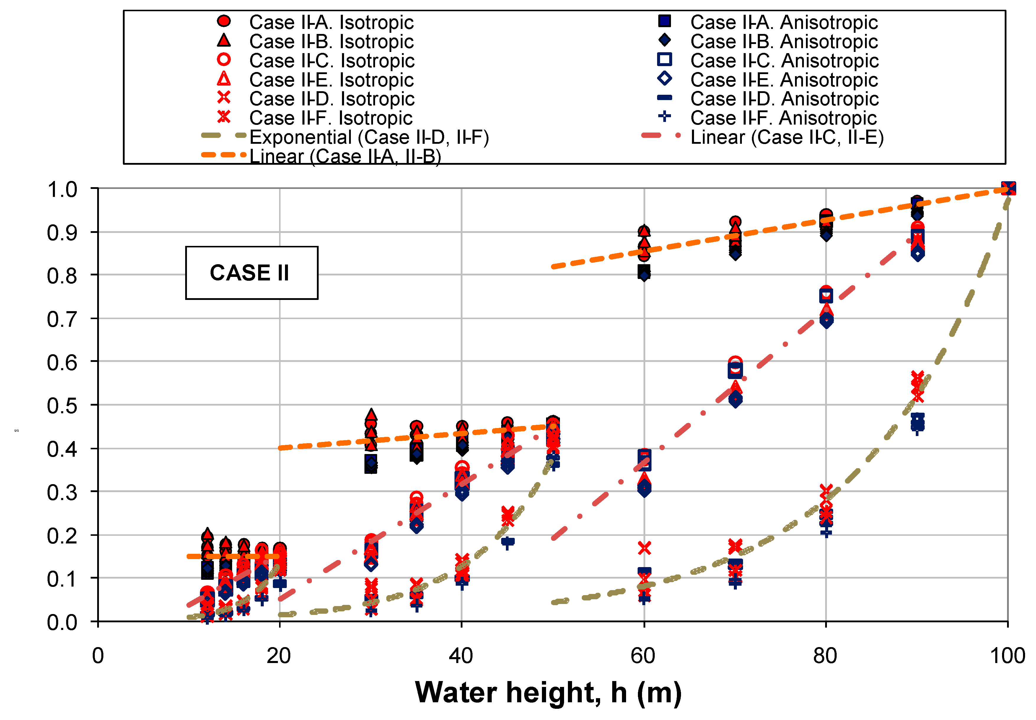 Sustainability 12 06667 g014